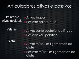 Articuladores ativos e passivos Ativo: língua Passivo: palato duro Ativo: parte posterior da língua Passivo: véu palatino Ativo: músculos ligamentais da glote Passivo: músculos ligamentais da glote Palatais e Alveolopalatais   Velares  Glotal  