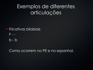 Exemplos de diferentes articulações Fricativas bilabiais    -   b -     Como ocorrem no PE e no espanhol.  