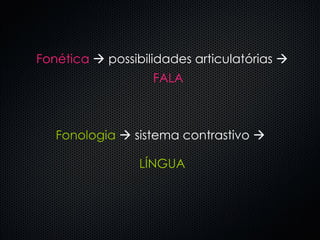 Fonética     possibilidades articulatórias     FALA Fonologia     sistema contrastivo     LÍNGUA 