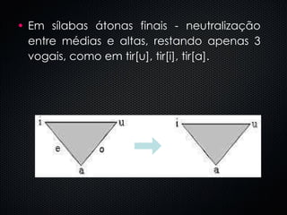 Em sílabas átonas finais - neutralização entre médias e altas, restando apenas 3 vogais, como em tir[u], tir[i], tir[a]. 