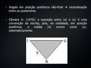 Vogais em posição postônica não-final    neutralização entre as posteriores. Câmara Jr. (1970): a oposição entre /o/ e /u/ é uma convenção da escrita, pois, na oralidade, em posição postônica, a média /o/ ocorre como /u/, sistematicamente.  