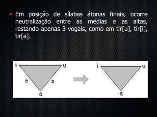 Em posição de sílabas átonas finais, ocorre neutralização entre as médias e as altas, restando apenas 3 vogais, como em tir[u], tir[i], tir[a]. 