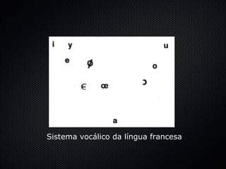 Sistema vocálico da língua francesa   