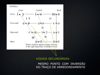 VOGAIS SECUNDÁRIAS: MESMO PONTO COM INVERSÃO DO TRAÇO DE ARREDONDAMENTO 