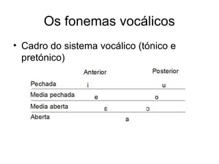 Os fonemas vocálicos Cadro do sistema vocálico (tónico e pretónico) 