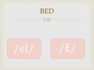 BED
        



/eI/         /Ɛ/
 