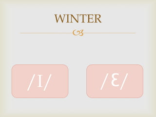 WINTER
        



/I/        /Ɛ/
 