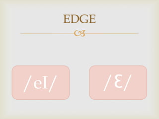 EDGE
        



/eI/          /Ɛ/
 