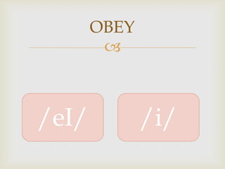 OBEY
        



/eI/          /i/
 