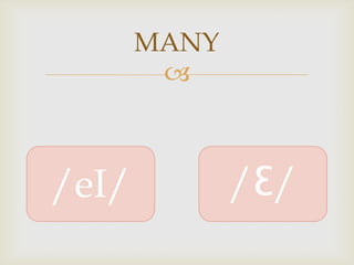MANY
        



/eI/          /Ɛ/
 