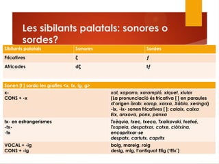 Les sibilants palatals: sonores o
sordes?
Sibilants palatals Sonores Sordes
Fricatives ζ ƒ
Africades dζ tƒ
Sonen [t ] sorda les grafies <x, tx, ig, g>
x-
CONS + -x
xal, xaparro, xarampió, xiquet, xiular
(La pronunciació és fricativa [ ] en paraules
d‟origen àrab: xarop, xarxa, Xàbia, xeringa)
-ix, -ix- sonen fricatives [ ]: calaix, caixa
Elx, anxova, ponx, panxa
tx- en estrangerismes
-tx-
-tx
Txèquia, txec, txeca, Txaikovski, txetxé,
Txapela, despatxar, cotxe, clòtxina,
encapritxar-se
despatx, cartutx, capritx
VOCAL + -ig
CONS + -ig
boig, mareig, roig
desig, mig, l‟antiquat Elig („Elx‟)
 