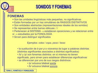FonéTica Y FonologíA