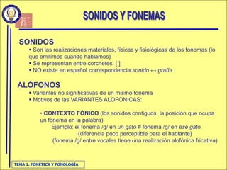 FonéTica Y FonologíA