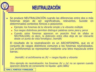FonéTica Y FonologíA