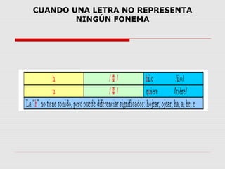 CUANDO UNA LETRA NO REPRESENTA
NINGÚN FONEMA
 