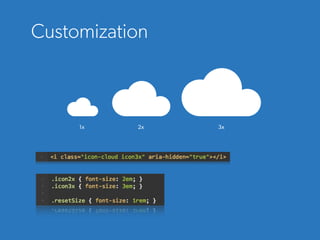 Customization
1x 2x 3x
 
