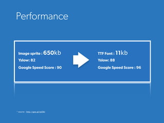Performance
Image sprite : 650kb
Yslow: 82
Google Speed Score : 90
TTF Font : 11kb
Yslow: 88
Google Speed Score : 96
* source : http://goo.gl/tpOKt
 