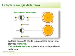 Le fonti di energia dalla Terra
La forza di gravità che la Luna esercita sulla Terra
provoca le maree.
L’alta e bassa marea sono causate dalla posizione
della luna.
Meccanismo delle maree
Appunti di tecnologia
Prof. Chiarenza
 