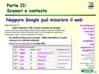26
Parte II:
Scenari e contesto
Oggi sono più di
mille miliardi le URL uniche censite da Google:
a comunicarlo sono Jesse Alpert e Nissan Hajaj, ingegneri software impiegati nella
divisione search del colosso di Mountain View. Le nuove pagine che ogni giorno
rimpinguano il web si contano nell'ordine dei miliardi.
Il problema
non è più
cercare
l’ago
nel
pagliaio,
ma
esplorare il
pagliaio!!
Anand
Rajaraman, co-
founder of
Kosmix, Citato
da:
Alex Wright, New
York Times,
2/02/09
Prefissi del Sistema Internazionale
10n Prefisso Simbolo Nome Equivalente decimale
1021 zetta Z Fantastiliardo??? 1 000 000 000 000 000 000 000
1018 exa E Triliardo? 1 000 000 000 000 000 000
1015 peta P Biliardo? 1 000 000 000 000 000
1012 tera T Bilione 1 000 000 000 000
109 giga G Miliardo 1 000 000 000
Un Uniform Resource Locator (URL) identifica in modo
univoco un indirizzo Internet.
http://www.arpal.gov.it è un(a) URL
Neppure Google può misurare il web
 