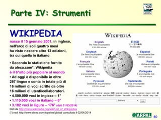 40
Parte IV: Strumenti
WIKIPEDIA
nasce il 15 gennaio 2001, in inglese,
nell'arco di soli quattro mesi
ha visto nascere altre 13 edizioni,
tra cui quella in italiano
• Secondo le statistiche fornite
da alexa.com*, Wikipedia
è il 6°sito più popolare al mondo
• Ad oggi è disponibile in oltre
287 lingue e conta in totale più di
16 milioni di voci scritte da oltre
16 milioni di utenti/collaboratori.
• 4.500.000 voci in inglese – 1°
• 1.110.000 voci in italiano – 6°
• 3.182 voci in ligure – 176° (dati 31/03/2014)
Dati da http://meta.wikimedia.org/wiki/List_of_Wikipedias
(*) vedi http://www.alexa.com/topsites/global consultato il 02/04/2014
 