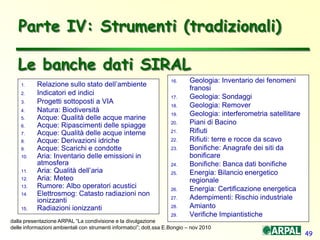 49
16. Geologia: Inventario dei fenomeni
franosi
17. Geologia: Sondaggi
18. Geologia: Remover
19. Geologia: interferometria satellitare
20. Piani di Bacino
21. Rifiuti
22. Rifiuti: terre e rocce da scavo
23. Bonifiche: Anagrafe dei siti da
bonificare
24. Bonifiche: Banca dati bonifiche
25. Energia: Bilancio energetico
regionale
26. Energia: Certificazione energetica
27. Adempimenti: Rischio industriale
28. Amianto
29. Verifiche Impiantistiche
Le banche dati SIRAL
1. Relazione sullo stato dell’ambiente
2. Indicatori ed indici
3. Progetti sottoposti a VIA
4. Natura: Biodiversità
5. Acque: Qualità delle acque marine
6. Acque: Ripascimenti delle spiagge
7. Acque: Qualità delle acque interne
8. Acque: Derivazioni idriche
9. Acque: Scarichi e condotte
10. Aria: Inventario delle emissioni in
atmosfera
11. Aria: Qualità dell’aria
12. Aria: Meteo
13. Rumore: Albo operatori acustici
14. Elettrosmog: Catasto radiazioni non
ionizzanti
15. Radiazioni ionizzanti
Parte IV: Strumenti (tradizionali)
dalla presentazione ARPAL “La condivisione e la divulgazione
delle informazioni ambientali con strumenti informatici”; dott.ssa E.Bongio – nov 2010
 