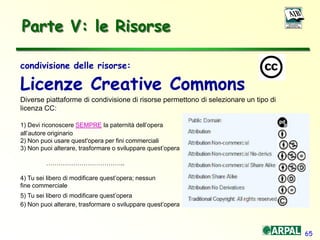 65
condivisione delle risorse:
Licenze Creative Commons
Diverse piattaforme di condivisione di risorse permettono di selezionare un tipo di
licenza CC:
1) Devi riconoscere SEMPRE la paternità dell’opera
all’autore originario
2) Non puoi usare quest'opera per fini commerciali
3) Non puoi alterare, trasformare o sviluppare quest’opera
………………………………..
4) Tu sei libero di modificare quest’opera; nessun
fine commerciale
5) Tu sei libero di modificare quest’opera
6) Non puoi alterare, trasformare o sviluppare quest’opera
Parte V: le Risorse
 