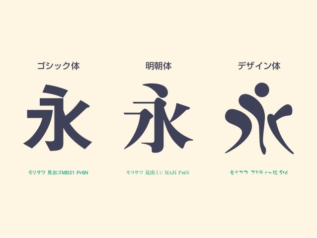 Font Is Daiji Font Is Daiji