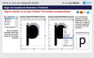 Tutorial Fontlab | PDF