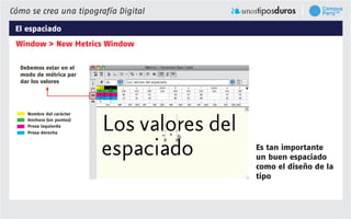 Tutorial Fontlab | PDF