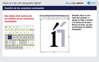 Tutorial Fontlab | PDF