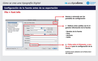 Tutorial Fontlab | PDF