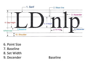 6. Point Size
7. Baseline
8. Set Width
9. Decender     Baseline
 