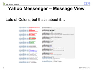 © 2012 IBM Corporation
IBM Security Systems
19
Yahoo Messenger – Message View
Lots of Colors, but that’s about it…
 