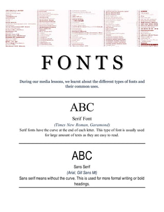 Importance of Fonts | DOCX