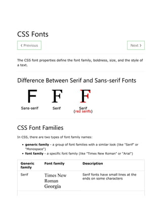 ❮ Previous Next ❯
CSS Fonts
The CSS font properties define the font family, boldness, size, and the style of
a text.
Difference Between Serif and Sans-serif Fonts
CSS Font Families
In CSS, there are two types of font family names:
• generic family - a group of font families with a similar look (like "Serif" or
"Monospace")
• font family - a specific font family (like "Times New Roman" or "Arial")
Generic
family
Font family Description
Serif Times New
Roman
Georgia
Serif fonts have small lines at the
ends on some characters
 