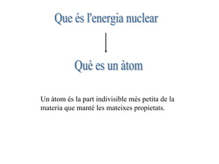 Que és l'energia nuclear Què es un àtom Un àtom és la part indivisible més petita de la materia que manté les mateixes propietats. 