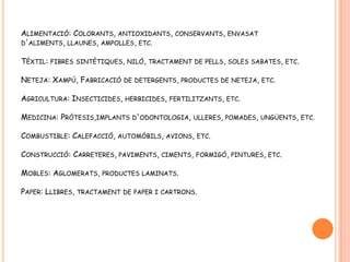 ALIMENTACIÓ: COLORANTS, ANTIOXIDANTS, CONSERVANTS, ENVASAT
D'ALIMENTS, LLAUNES, AMPOLLES, ETC.

TÈXTIL: FIBRES SINTÈTIQUES, NILÓ, TRACTAMENT DE PELLS, SOLES SABATES, ETC.

NETEJA: XAMPÚ, FABRICACIÓ DE DETERGENTS, PRODUCTES DE NETEJA, ETC.

AGRICULTURA: INSECTICIDES, HERBICIDES, FERTILITZANTS, ETC.

MEDICINA: PRÒTESIS,IMPLANTS D'ODONTOLOGIA, ULLERES, POMADES, UNGÜENTS, ETC.

COMBUSTIBLE: CALEFACCIÓ, AUTOMÒBILS, AVIONS, ETC.

CONSTRUCCIÓ: CARRETERES, PAVIMENTS, CIMENTS, FORMIGÓ, PINTURES, ETC.

MOBLES: AGLOMERATS, PRODUCTES LAMINATS.

PAPER: LLIBRES, TRACTAMENT DE PAPER I CARTRONS.
 