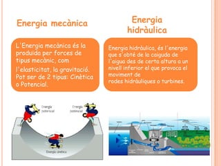 Energia mecànica                        Energia
                                       hidràulica
L'Energia mecànica és la        Energia hidràulica, és l'energia
produïda per forces de          que s'obté de la caiguda de
tipus mecànic, com              l'aigua des de certa altura a un
l'elasticitat, la gravitació.   nivell inferior el que provoca el
Pot ser de 2 tipus: Cinètica    moviment de
                                rodes hidràuliques o turbines.
o Potencial.
 