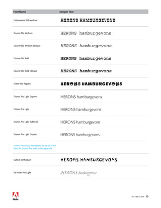Font Name Sample Text 
v1.3 • May 14 2014 10 
Cottonwood Std Medium HERONS hamburgevons 
Courier Std Medium HERONS hamburgevons 
Courier Std Medium Oblique HERONS hamburgevons 
Courier Std Bold HERONS hamburgevons 
Courier Std Bold Oblique HERONS hamburgevons 
Critter Std Regular HERONS hamburgevons 
Cronos Pro Light Caption HERONS hamburgevons 
Cronos Pro Light HERONS hamburgevons 
Cronos Pro Light Subhead HERONS hamburgevons 
Cronos Pro Light Display HERONS hamburgevons 
Cronos Pro has 28 more faces. To see all of the 
faces for Cronos Pro, refer to the appendix 
Cutout Std Regular HERONS hamburgevons 
Ex Ponto Pro Light HERONS hamburgevons 
 