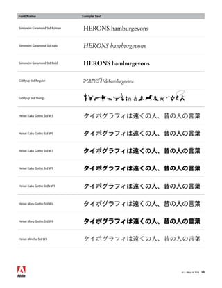 Font Name Sample Text 
v1.3 • May 14 2014 13 
Simoncini Garamond Std Roman HERONS hamburgevons 
Simoncini Garamond Std Italic HERONS hamburgevons 
Simoncini Garamond Std Bold HERONS hamburgevons 
Giddyup Std Regular HERONS hamburgevons 
Giddyup Std Thangs   
Heisei Kaku Gothic Std W3 タイポグラフィは遠くの人、昔の人の言葉 
Heisei Kaku Gothic Std W5 タイポグラフィは遠くの人、昔の人の言葉 
Heisei Kaku Gothic Std W7 タイポグラフィは遠くの人、昔の人の言葉 
Heisei Kaku Gothic Std W9 タイポグラフィは遠くの人、昔の人の言葉 
Heisei Kaku Gothic StdN W5 タイポグラフィは遠くの人、昔の人の言葉 
Heisei Maru Gothic Std W4 タイポグラフィは遠くの人、昔の人の言葉 
Heisei Maru Gothic Std W8 タイポグラフィは遠くの人、昔の人の言葉 
Heisei Mincho Std W3 タイポグラフィは遠くの人、昔の人の言葉 
 