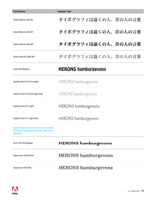 Font Name Sample Text 
Heisei Mincho Std W5 タイポグラフィは遠くの人、昔の人の言葉 
Heisei Mincho Std W7 タイポグラフィは遠くの人、昔の人の言葉 
Heisei Mincho Std W9 タイポグラフィは遠くの人、昔の人の言葉 
Heisei Mincho StdN W3 タイポグラフィは遠くの人、昔の人の言葉 
v1.3 • May 14 2014 14 
Hobo Std Medium HERONS hamburgevons 
Hypatia Sans Pro ExtraLight HERONS hamburgevons 
Hypatia Sans Pro ExtraLight Italic HERONS hamburgevons 
Hypatia Sans Pro Light HERONS hamburgevons 
Hypatia Sans Pro Light Italic HERONS hamburgevons 
Hypatia Sans Pro has 8 more faces. To see all 
of the faces for Hypatia Sans Pro, refer to the 
appendix 
Immi 505 Std Regular HERONS hamburgevons 
Impressum Std Roman HERONS hamburgevons 
Impressum Std Italic HERONS hamburgevons 
 