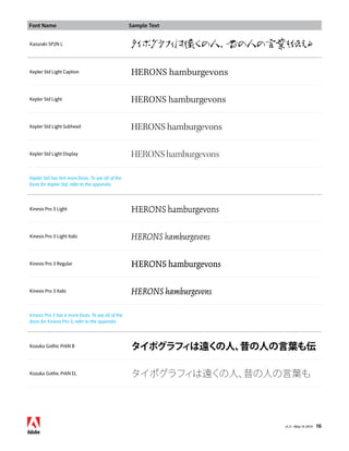 Font Name Sample Text 
Kazuraki SP2N L タイポグラフィは遠くの人、昔の人の言葉も伝える 
v1.3 • May 14 2014 16 
Kepler Std Light Caption HERONS hamburgevons 
Kepler Std Light HERONS hamburgevons 
Kepler Std Light Subhead HERONS hamburgevons 
Kepler Std Light Display HERONS hamburgevons 
Kepler Std has 164 more faces. To see all of the 
faces for Kepler Std, refer to the appendix 
Kinesis Pro 3 Light HERONS hamburgevons 
Kinesis Pro 3 Light Italic HERONS hamburgevons 
Kinesis Pro 3 Regular HERONS hamburgevons 
Kinesis Pro 3 Italic HERONS hamburgevons 
Kinesis Pro 3 has 6 more faces. To see all of the 
faces for Kinesis Pro 3, refer to the appendix 
Kozuka Gothic Pr6N B タイポグラフィは遠くの人、昔の人の言葉も伝 
Kozuka Gothic Pr6N EL タイポグラフィは遠くの人、昔の人の言葉も 
 