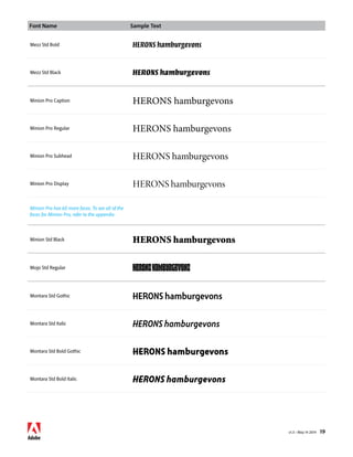 Font Name Sample Text 
v1.3 • May 14 2014 19 
Mezz Std Bold HERONS hamburgevons 
Mezz Std Black HERONS hamburgevons 
Minion Pro Caption HERONS hamburgevons 
Minion Pro Regular HERONS hamburgevons 
Minion Pro Subhead HERONS hamburgevons 
Minion Pro Display HERONS hamburgevons 
Minion Pro has 60 more faces. To see all of the 
faces for Minion Pro, refer to the appendix 
Minion Std Black HERONS hamburgevons 
Mojo Std Regular HERONS hamburgevons 
Montara Std Gothic HERONS hamburgevons 
Montara Std Italic HERONS hamburgevons 
Montara Std Bold Gothic HERONS hamburgevons 
Montara Std Bold Italic HERONS hamburgevons 
 