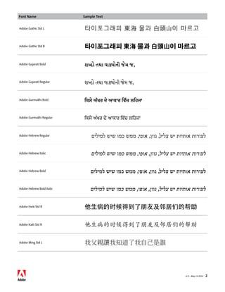 Font Name Sample Text 
Adobe Gothic Std L 타이포그래피 東海 물과 白頭山이 마르고 
Adobe Gothic Std B 타이포그래피 東海 물과 白頭山이 마르고 
v1.3 • May 14 2014 2 
Adobe Gujarati Bold શબ્દો તથા વાક્યોની જેમ જ, 
Adobe Gujarati Regular શબ્દો તથા વાક્યોની જેમ જ, 
Adobe Gurmukhi Bold ਕਿਸੇ ਅੱਖਰ ਦੇ ਆਕਾਰ ਵਿੱਚ ਲਹਿਜਾ 
Adobe Gurmukhi Regular ਕਿਸੇ ਅੱਖਰ ਦੇ ਆਕਾਰ ਵਿੱਚ ਲਹਿਜਾ 
Adobe Hebrew Regular לצורות אותיות יש צליל, גוון, אופי, ממש כמו שיש למילים 
Adobe Hebrew Italic לצורות אותיות יש צליל, גוון, אופי, ממש כמו שיש למילים 
Adobe Hebrew Bold לצורות אותיות יש צליל, גוון, אופי, ממש כמו שיש למילים 
Adobe Hebrew Bold Italic לצורות אותיות יש צליל, גוון, אופי, ממש כמו שיש למילים 
Adobe Heiti Std R 他生病的时候得到了朋友及邻居们的帮助 
Adobe Kaiti Std R 他生病的时候得到了朋友及邻居们的帮助 
Adobe Ming Std L 我父親讓我知道了我自己是誰 
 
