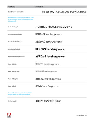 Font Name Sample Text 
Myriad Hebrew Cursive Italic לצורות אותיות יש צליל, גוון, אופי, ממש כמו שיש 
v1.3 • May 14 2014 22 
Myriad Hebrew Cursive has 4 more faces. To see 
all of the faces for Myriad Hebrew Cursive, refer 
to the appendix 
Mythos Std Regular HERONS hamburgevons 
News Gothic Std Medium HERONS hamburgevons 
News Gothic Std Oblique HERONS hamburgevons 
News Gothic Std Bold HERONS hamburgevons 
News Gothic Std Bold Oblique HERONS hamburgevons 
Nueva Std Light HERONS hamburgevons 
Nueva Std Light Italic HERONS hamburgevons 
Nueva Std Regular HERONS hamburgevons 
Nueva Std Italic HERONS hamburgevons 
Nueva Std has 14 more faces. To see all of the 
faces for Nueva Std, refer to the appendix 
Nyx Std Regular HERONS hamburgevons 
 
