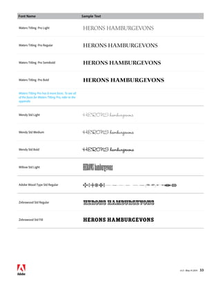 Font Name Sample Text 
v1.3 • May 14 2014 33 
Waters Titling Pro Light HERONS hamburgevons 
Waters Titling Pro Regular HERONS hamburgevons 
Waters Titling Pro Semibold HERONS hamburgevons 
Waters Titling Pro Bold HERONS hamburgevons 
Waters Titling Pro has 8 more faces. To see all 
of the faces for Waters Titling Pro, refer to the 
appendix 
Wendy Std Light HERONS hamburgevons 
Wendy Std Medium HERONS hamburgevons 
Wendy Std Bold HERONS hamburgevons 
Willow Std Light HERONS hamburgevons 
Adobe Wood Type Std Regular   
Zebrawood Std Regular HERONS hamburgevons 
Zebrawood Std Fill HERONS hamburgevons 
 