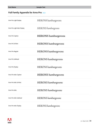 Font Name Sample Text 
v1.3 • May 14 2014 34 
Full Family Appendix for Arno Pro Back 
Arno Pro Light Display HERONS hamburgevons 
Arno Pro Light Italic Display HERONS hamburgevons 
Arno Pro Caption HERONS hamburgevons 
Arno Pro SmText HERONS hamburgevons 
Arno Pro Regular HERONS hamburgevons 
Arno Pro Subhead HERONS hamburgevons 
Arno Pro Display HERONS hamburgevons 
Arno Pro Italic Caption HERONS hamburgevons 
Arno Pro Italic SmText HERONS hamburgevons 
Arno Pro Italic HERONS hamburgevons 
Arno Pro Italic Subhead HERONS hamburgevons 
Arno Pro Italic Display HERONS hamburgevons 
 