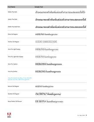 Font Name Sample Text 
Adobe Thai Italic ลักษณะของตัวพิมพ์แต่ละตัวสามารถแสดงออกได้ถึง 
Adobe Thai Bold ลักษณะของตัวพิมพ์แต่ละตัวสามารถแสดงออกได้ 
Adobe Thai Bold Italic ลักษณะของตัวพิมพ์แต่ละตัวสามารถแสดงออกได้ 
v1.3 • May 14 2014 4 
Alexa Std Regular HERONS hamburgevons 
Andreas Std Regular HERONS hamburgevons 
Arno Pro Light Display HERONS hamburgevons 
Arno Pro Light Italic Display HERONS hamburgevons 
Arno Pro Caption HERONS hamburgevons 
Arno Pro SmText HERONS hamburgevons 
Arno Pro has 28 more faces. To see all of the 
faces for Arno Pro, refer to the appendix 
Balzano Std Regular HERONS hamburgevons 
Banshee Std Regular HERONS hamburgevons 
Bauer Bodoni Std Roman HERONS hamburgevons 
 