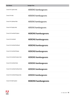 Font Name Sample Text 
v1.3 • May 14 2014 46 
Cronos Pro Caption Italic HERONS hamburgevons 
Cronos Pro Italic HERONS hamburgevons 
Cronos Pro Subhead Italic HERONS hamburgevons 
Cronos Pro Display Italic HERONS hamburgevons 
Cronos Pro Semibold Caption HERONS hamburgevons 
Cronos Pro Semibold HERONS hamburgevons 
Cronos Pro Semibold Subhead HERONS hamburgevons 
Cronos Pro Semibold Display HERONS hamburgevons 
Cronos Pro Semibold Caption Italic HERONS hamburgevons 
Cronos Pro Semibold Italic HERONS hamburgevons 
Cronos Pro Semibold Subhead Italic HERONS hamburgevons 
Cronos Pro Semibold Display Italic HERONS hamburgevons 
Cronos Pro Bold Caption HERONS hamburgevons 
 