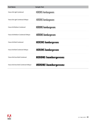 Font Name Sample Text 
v1.3 • May 14 2014 49 
Futura Std Light Condensed HERONS hamburgevons 
Futura Std Light Condensed Oblique HERONS hamburgevons 
Futura Std Medium Condensed HERONS hamburgevons 
Futura Std Medium Condensed Oblique HERONS hamburgevons 
Futura Std Bold Condensed HERONS hamburgevons 
Futura Std Bold Condensed Oblique HERONS hamburgevons 
Futura Std Extra Bold Condensed HERONS hamburgevons 
Futura Std Extra Bold Condensed Oblique HERONS hamburgevons 
 